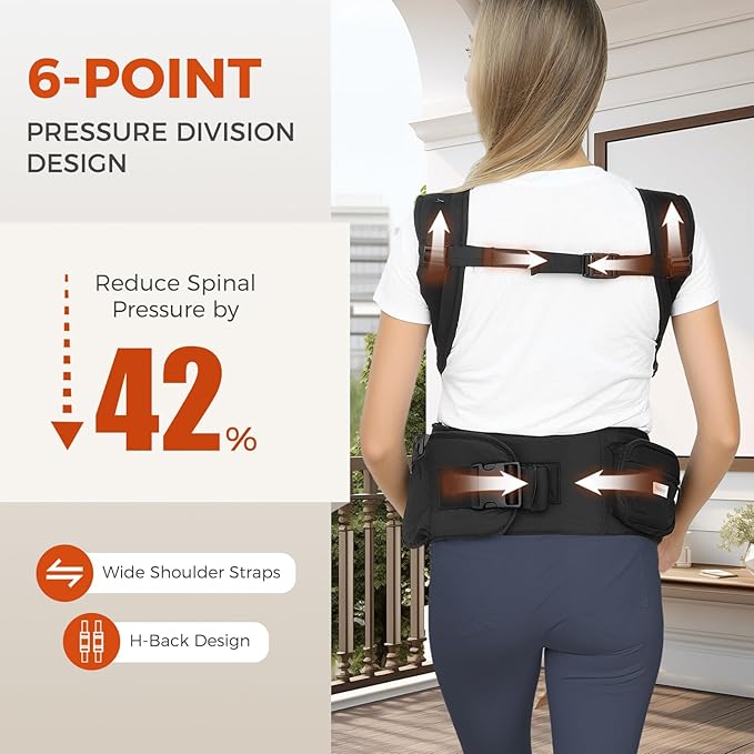 FRUITEAM Baby Carrier, Upgraded Adjustable Knob, 6-in-1 Baby Carrier Newborn to Toddler, Safety-Certified Baby Hip Seat Carrier, Perfect for Travelling Shopping Breastfeeding