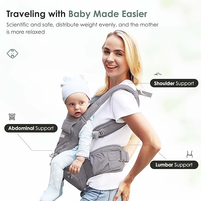FRUITEAM Baby Carrier Newborn to Toddler, Safety-Certified Baby Waist Stool, Ergonomic 6-in-1 Baby Carrier with Head Support, Adjustable & Removable Baby Holder for All Seasons, Dark Grey