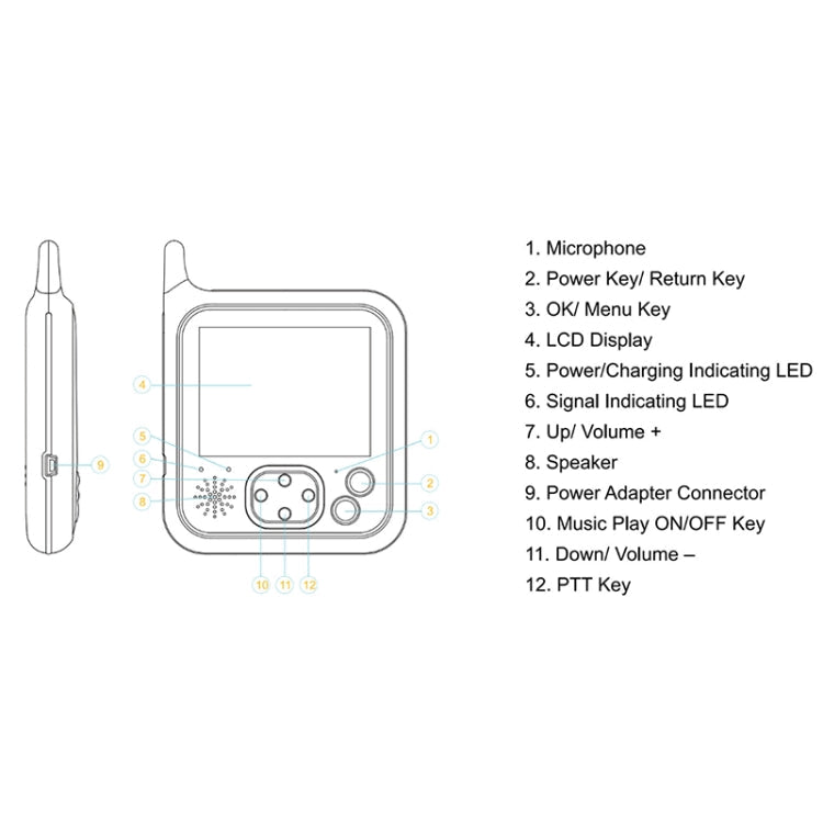 VB607 3.2 inch LCD Screen Baby Monitor Care Camera(US Plug)