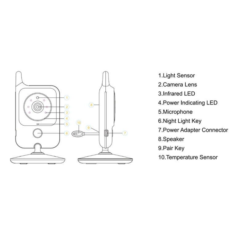 VB607 3.2 inch LCD Screen Baby Monitor Care Camera(US Plug)