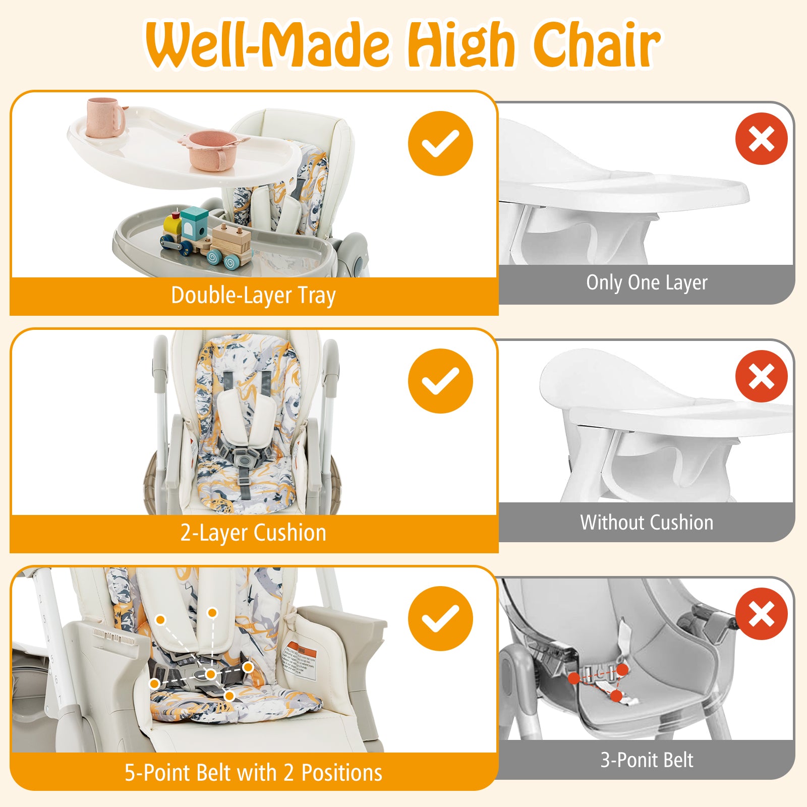 Multifunctional Folding Baby High Chair with Rolling Wheels and Adjustable Height